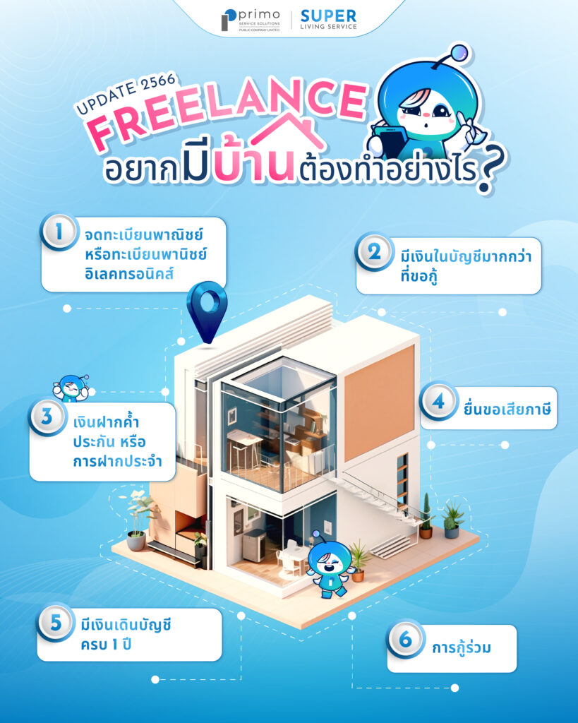 ฟรีแลนซ์ อยากมีบ้าน ต้องทำอย่างไร ? อัปเดต 2566