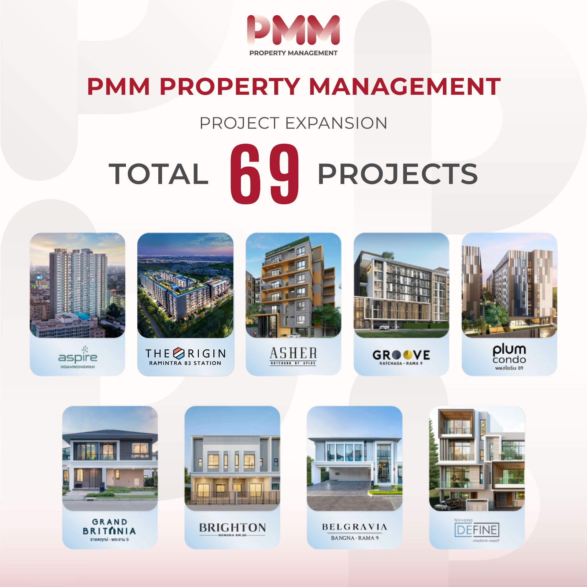 บริหารโครงการนิติ โดย PMM Property Management