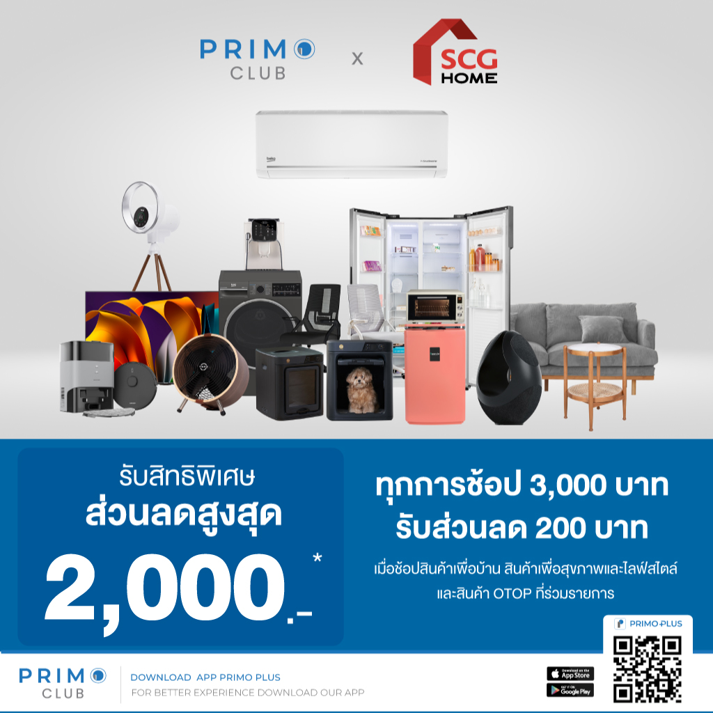 สิทธิพิเศษ SCG HOME