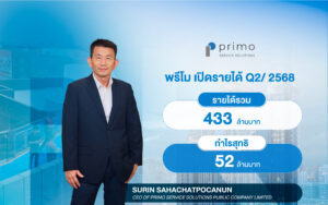 PRI โชว์ผลประกอบการ Q2/68