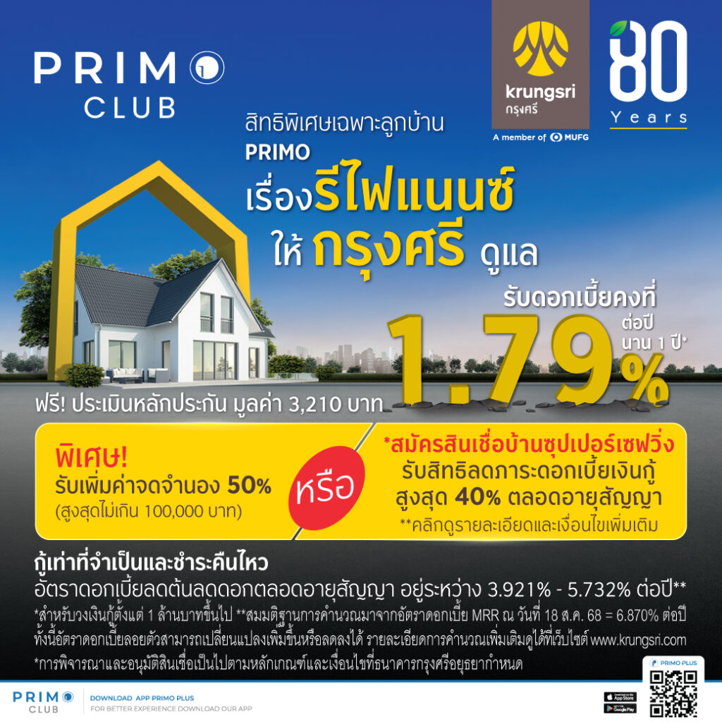 รีไฟแนนซ์กับกรุงศรี