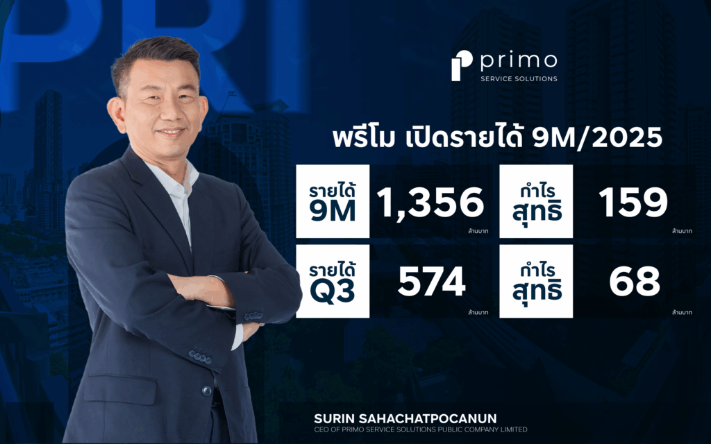 พรีโมเผยผลการดำเนินงานไตรมาส 3 ปี 2568