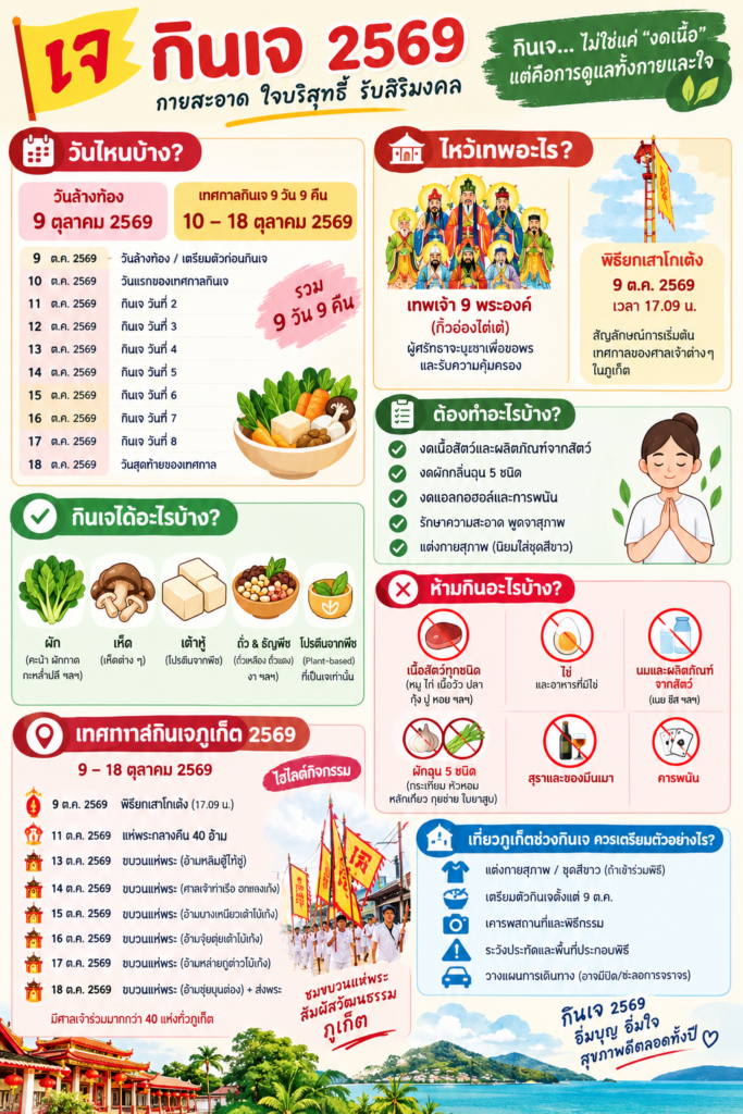 กินเจ 2569 วันไหน